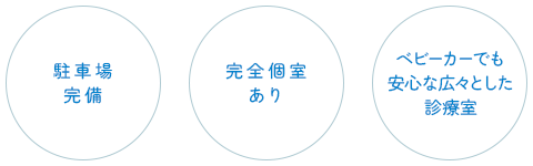 駐車場完備 完全個室あり ベビーカーでも安心な広々とした診療室
